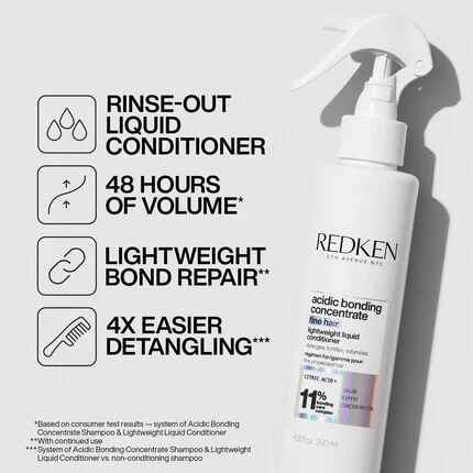 Acidic Bonding Concentrate Fine Hair Duo