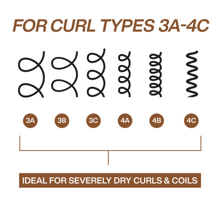 77-all-soft-mega-curls-hydramelt-4.jpg ALL SOFT MEGA CURLS HYDRAMELT
